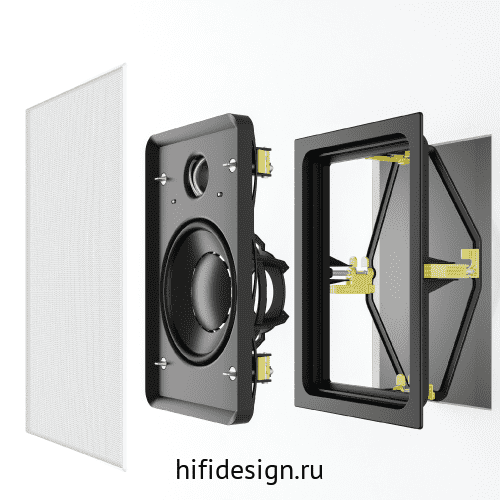 ������������ �������� dynaudio s4-w80