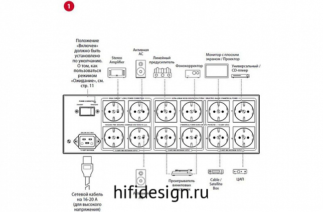 ������� ������ audioquest niagara 7000eu