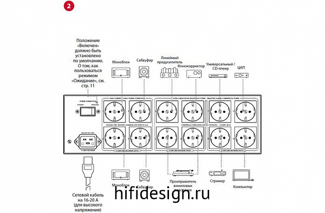������� ������ audioquest niagara 7000eu