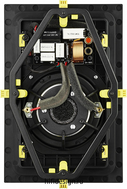������������ �������� dynaudio s4-w65